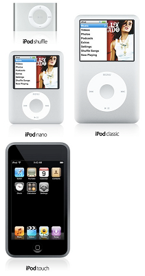 iPod van Apple